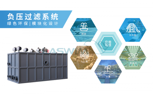 负压过滤器系统